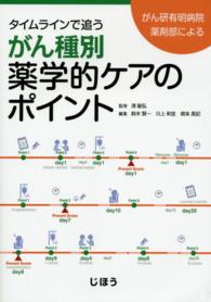 タイムラインで追うがん種別薬学的ケアのポイント