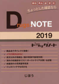Drugs-note 2019