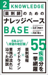 薬剤師のためのナレッジベース