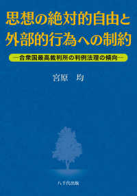 思想の絶対的自由と外部的行為への制約