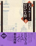 大工宮ひな形 一間社から拝殿･鳥居まで