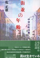 街並の年齢 中世の町は美しい