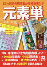 13カ国語の周期表から解き明かす元素単