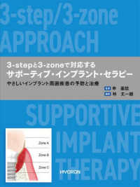 3‐stepと3‐zoneで対応するサポーティブ・インプラント・セラピー やさしいインプラント周囲疾患の予防と治療  3‐step/3‐zone approach supportive implant therapy