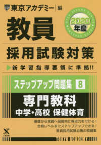 中学・高校 保健体育
