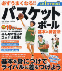 必ずうまくなる!!バスケットボール基本と練習法