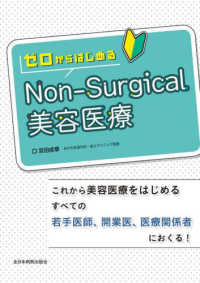 ゼロからはじめるNon‐Surgical美容医療