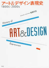 アート&デザイン表現史 1800s-2000s  History of art & design expression