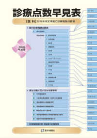 診療点数早見表 2026年度版