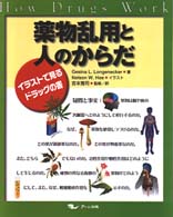 薬物乱用と人のからだ イラストで見るドラッグの害