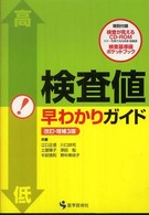 検査値早わかりｶﾞｲﾄﾞ