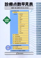 診療点数早見表 標準点数と準用点数