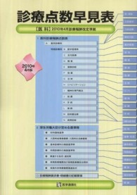 診療点数早見表 標準点数と準用点数