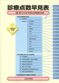 診療点数早見表 標準点数と準用点数