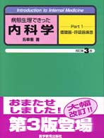 循環器・呼吸器疾患