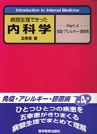 免疫・アレルギー・膠原病