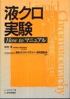 液クロ実験 How toマニュアル