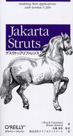 Jakarta Strutsﾃﾞｽｸﾄｯﾌﾟﾘﾌｧﾚﾝｽ