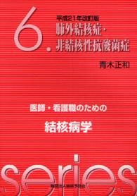 肺外結核症・非結核性抗酸菌症