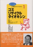 ゴミ・リサイクル・ダイオキシン