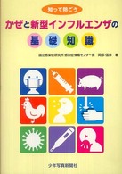 かぜと新型インフルエンザの基礎知識 知って防ごう