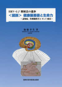 HRV-1/f解析法の進歩「図説」健康偏差値と生命力 認知症,各種脳障害とMcT療法