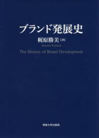 ブランド発展史 The history of brand development