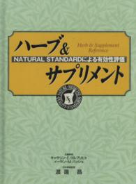 ハーブ&サプリメント natural standard による有効性評価  Herb & supplement reference