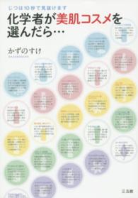 化学者が美肌コスメを選んだら… じつは10秒で見抜けます