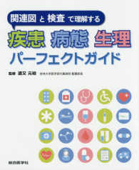 ブックリスト 国際医療福祉大学 成田キャンパス図書館