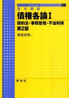 契約法・事務管理・不当利得