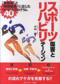 スポーツ傷害とリハビリテーション "重症度"と"時間経過"に応じたリハビリ・プログラム40