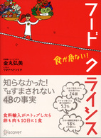 フードクライシス 食が危ない!