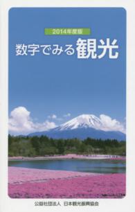 数字でみる観光