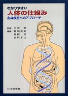 わかりやすい人体の仕組み 主な疾患へのｱﾌﾟﾛｰﾁ