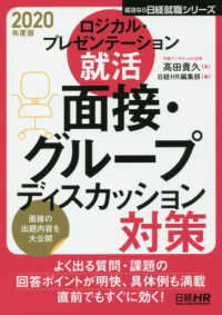 面接・グループディスカッション対策