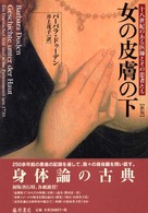 女の皮膚の下
