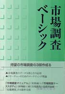 市場調査ベーシック