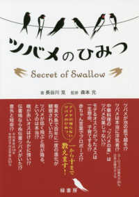 ツバメのひみつ Secret of Swallow