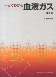 一目でわかる血液ガス