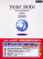 Year note 内科・外科等編