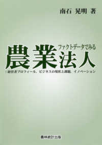 ﾌｧｸﾄﾃﾞｰﾀでみる農業法人 経営者ﾌﾟﾛﾌｨｰﾙ, ﾋﾞｼﾞﾈｽの現状と戦略, ｲﾉﾍﾞｰｼｮﾝ