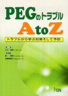 PEGのﾄﾗﾌﾞﾙA to Z ﾄﾗﾌﾞﾙから学ぶ対策そして予防