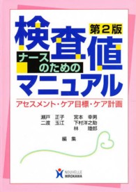 ﾅｰｽのための検査値ﾏﾆｭｱﾙ ｱｾｽﾒﾝﾄ･ｹｱ目標･ｹｱ計画