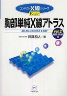 縦隔・胸膜他
