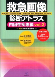 痛みから原因を探る