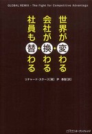 世界が変わる→会社が換わる→社員も替わる