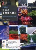 日本の国際観光統計 Statistics on tourism/Japan