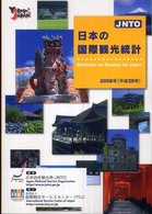 日本の国際観光統計 Statistics on tourism/Japan