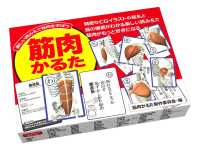 筋肉かるた